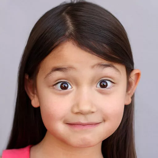 Araceli Prasarttongosoth